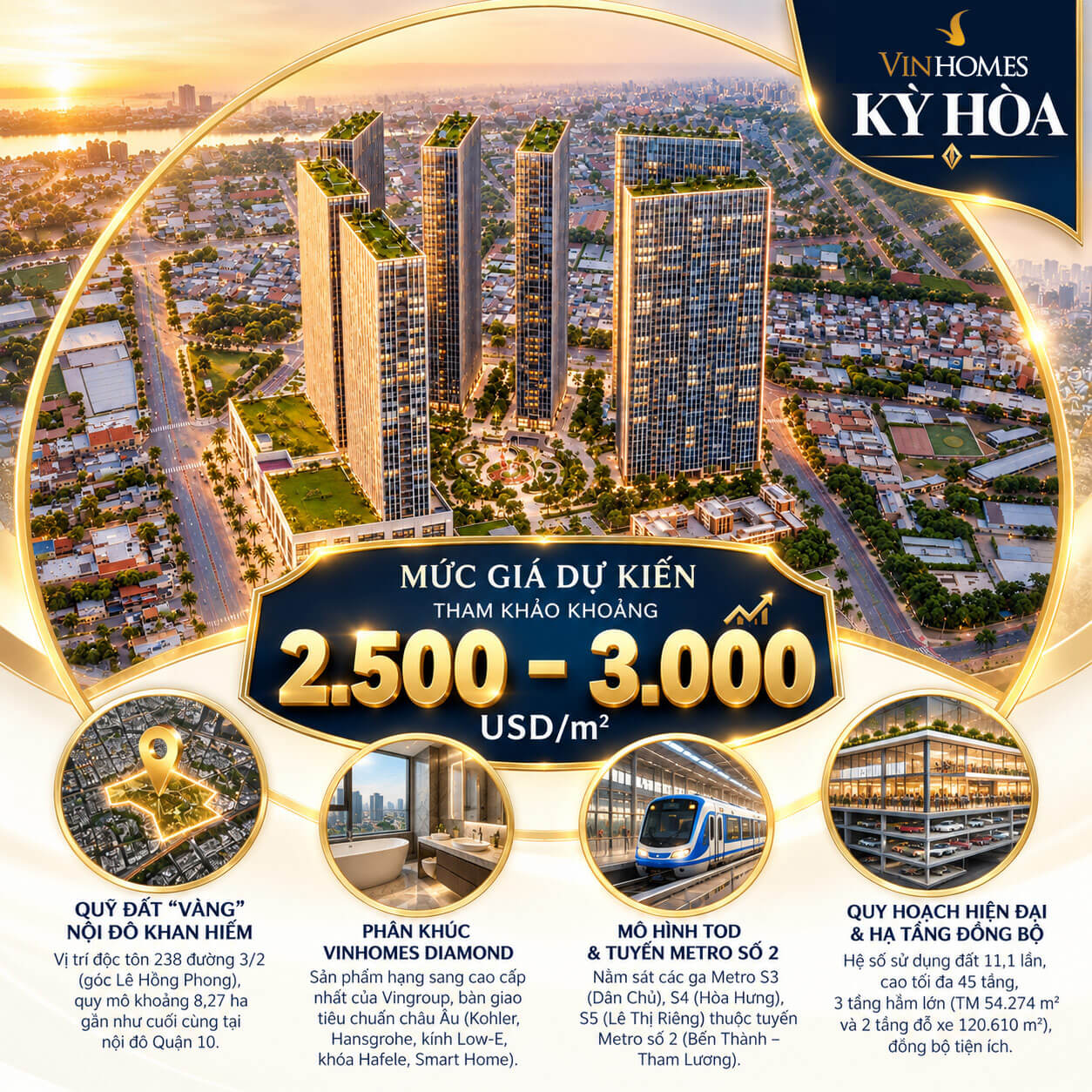 VINHOMES KỲ HÒA QUẬN 10 THÔNG TIN CHI TIẾT DỰ ÁN VINHOMES KỲ HÒA QUẬN 10 THÔNG TIN CHI TIẾT DỰ ÁN
