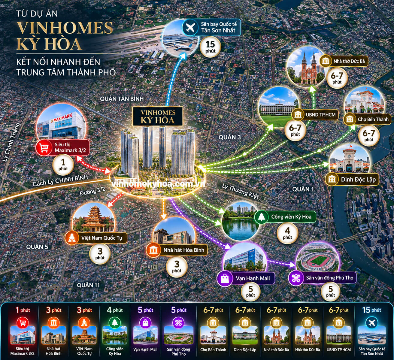 kết nối vinhomes kỳ hòa kết nối vinhomes kỳ hòa